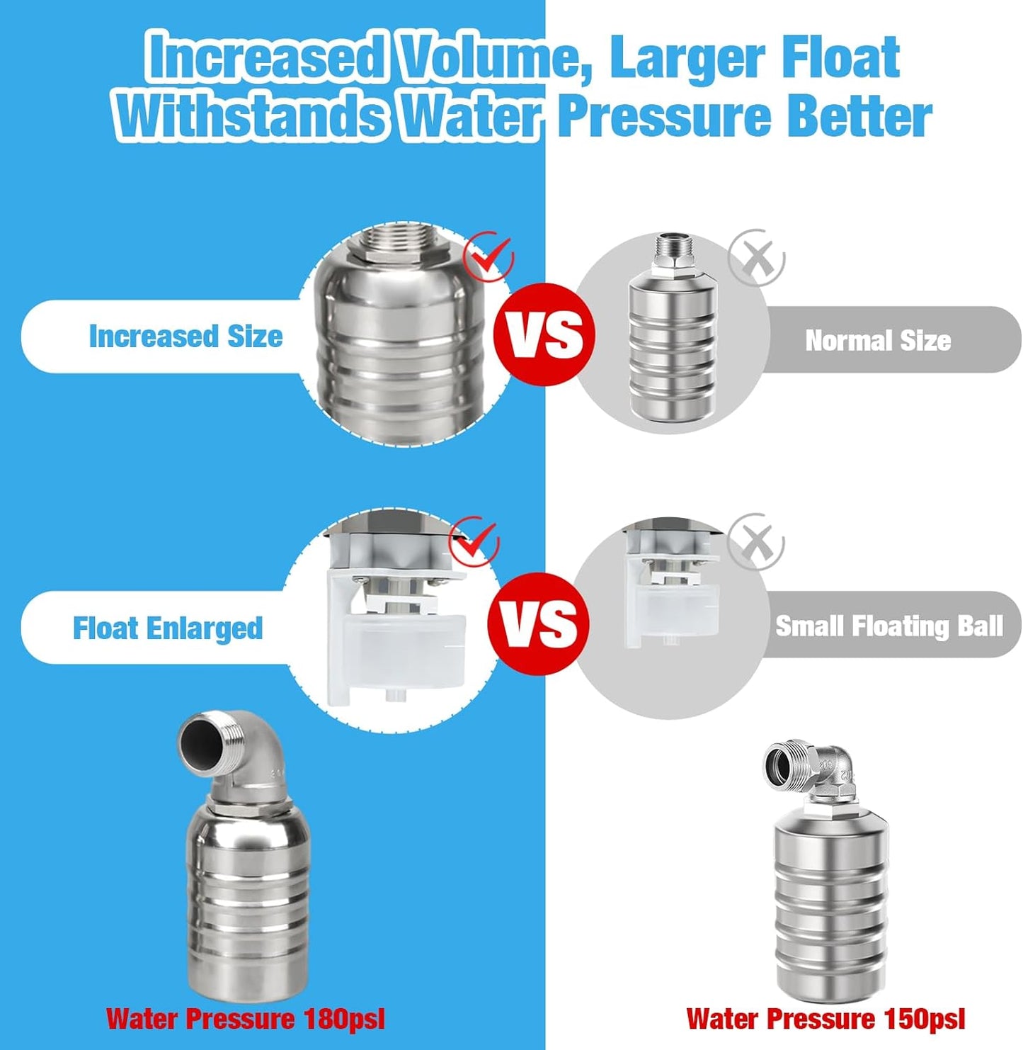 MEUPMEOP 1" 3/4" 1/2" 304 Stainless Steel Float Valve With Clips Automatic Water Level Controller Float Valve for Water Tank