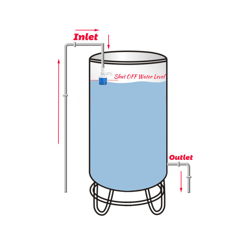 MEUPMEOP 1/2" Top Inlet Vertical Automatic Water Level Controller Float Valve for Water Tank